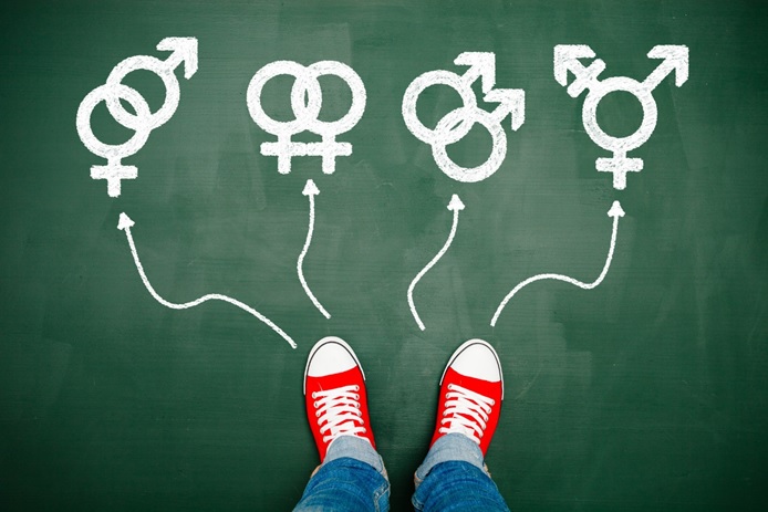 Difference between sexual orientation and gender identity